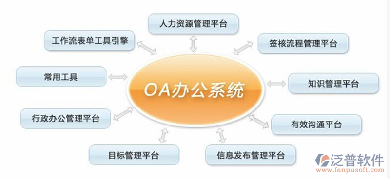企业网站建设引领新篇章
